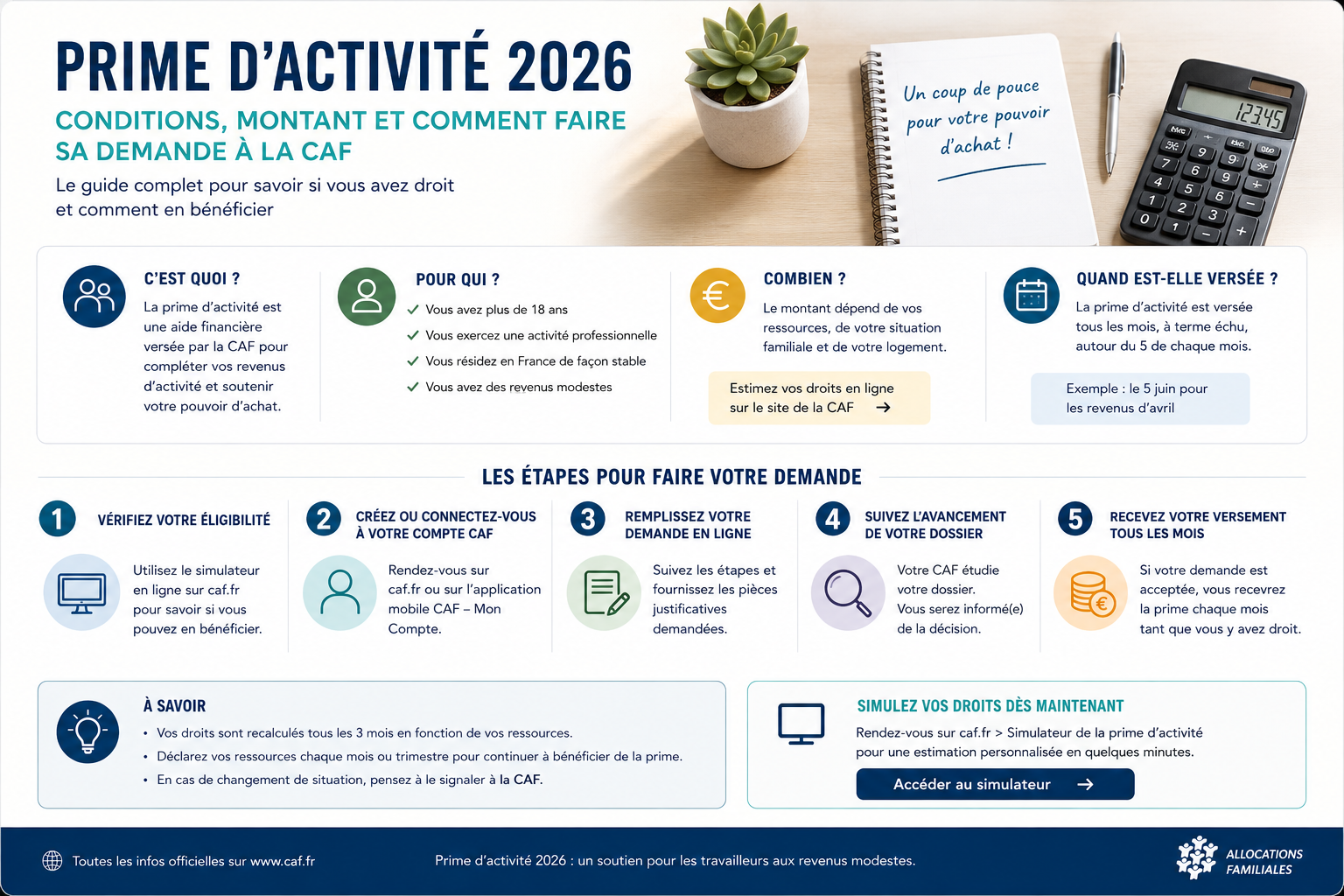 prime-activite-conditions-montant